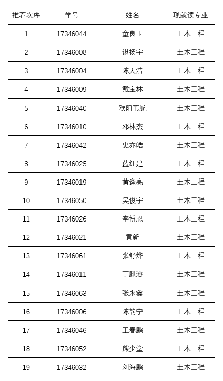 已移除此图像。由于安全原因,仅允许来自本地域的图像。 已移除图像。